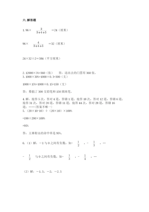 重庆市城口县六年级下册数学期末测试卷审定版.docx