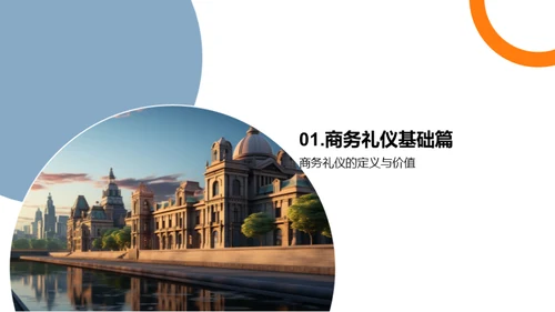 银行业商务礼仪通识