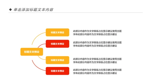 美食蛋糕甜点下午茶点心糕点早餐PPT模板