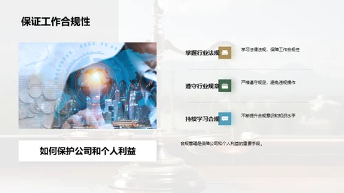 金融合规与实践