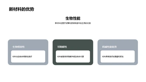 生物医疗新材料探索