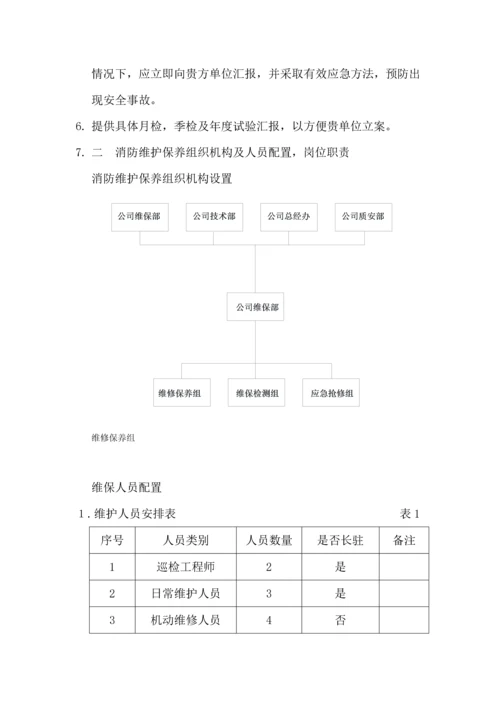 消防维保优质项目实施专业方案.docx