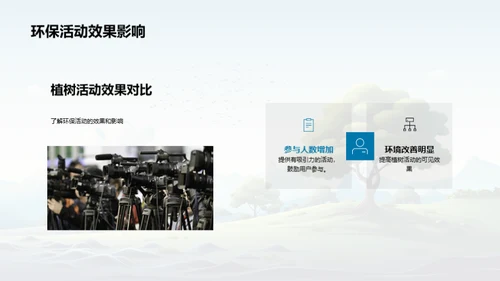 绿色行动新媒体时代