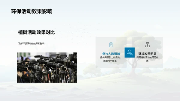 绿色行动新媒体时代