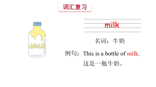 Unit 2 In the library(复习课件)-2023-2024学年三年级英语下学期期中核