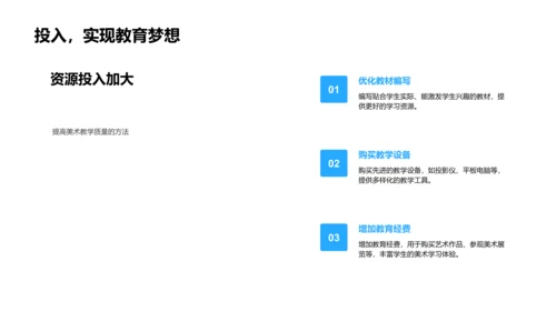 美术教学质量提升PPT模板