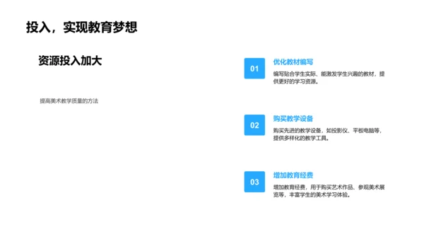 美术教学质量提升PPT模板