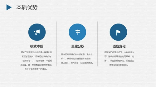 阿米巴经营模式案例企业管理通用PPT课件