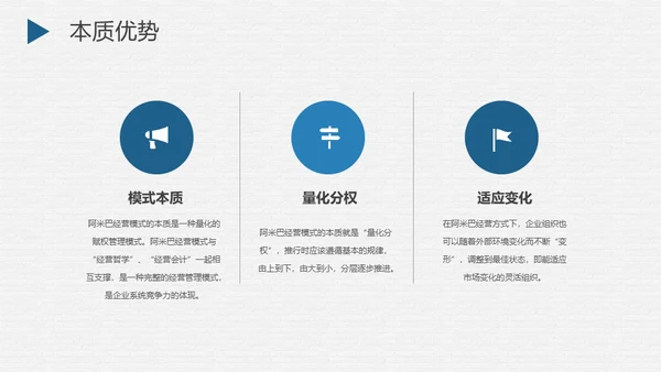 阿米巴经营模式案例企业管理通用PPT课件