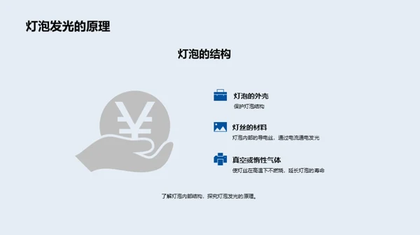 简约风教育培训教学课件PPT模板
