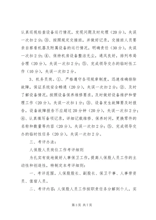 信访工作考评细则 (3).docx