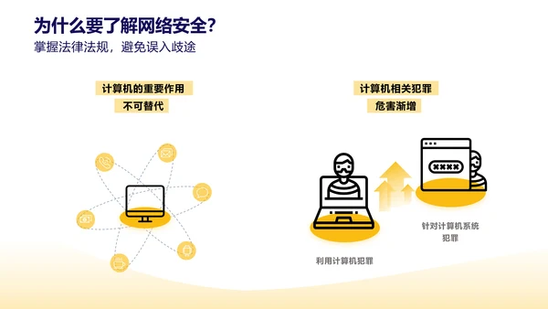 互联网信息安全病毒网络安全通用PPT模板