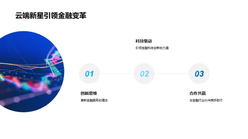 云端新星 金融颠覆者