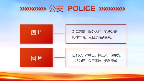 新时代辅警公安警察工作总结动态PPT
