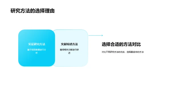 研究之路的回顾与展望