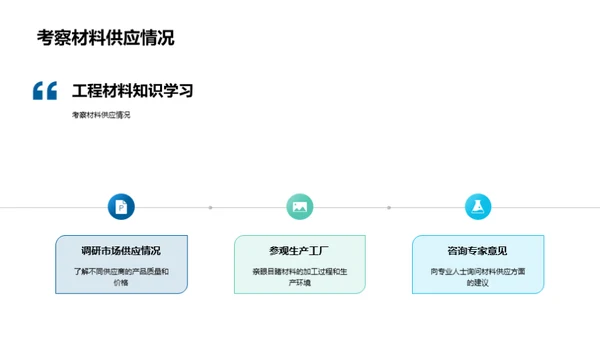 深度解读工程材料