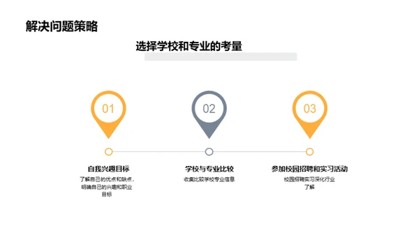 升学之路