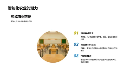 科技农业的演进