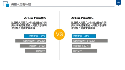太平洋保险公司年终工作总结汇报通用PPT模板