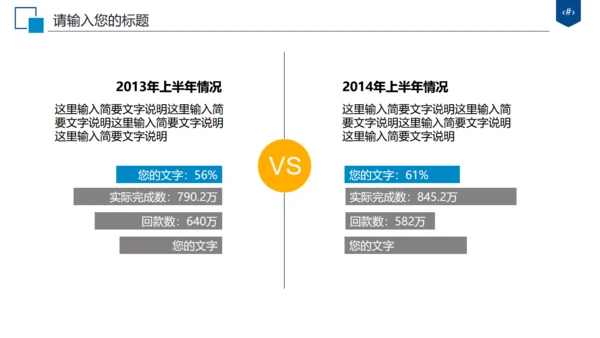 太平洋保险公司年终工作总结汇报通用PPT模板