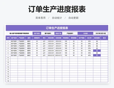 订单生产进度报表
