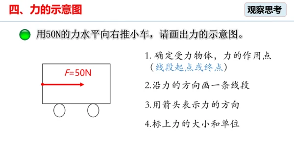 7.1 力 课件