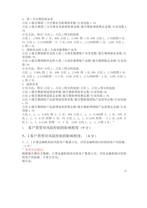 金融机构(法人机构)反洗钱风险评估标准.docx