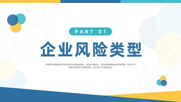 蓝黄简约企业风险管理培训PPT模板宣传PPT动态PPT其他管理
