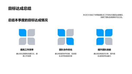 季度工作总结报告PPT模板