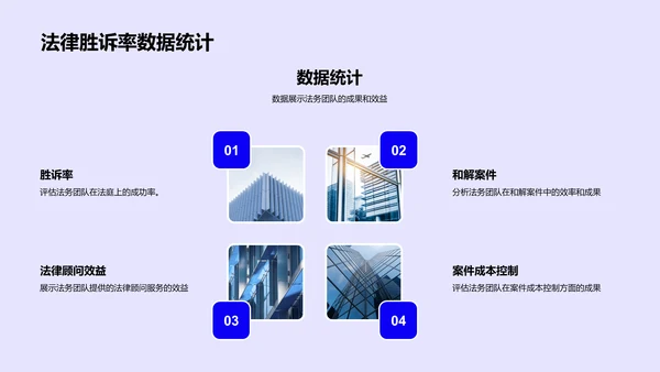 年度法务工作报告PPT模板
