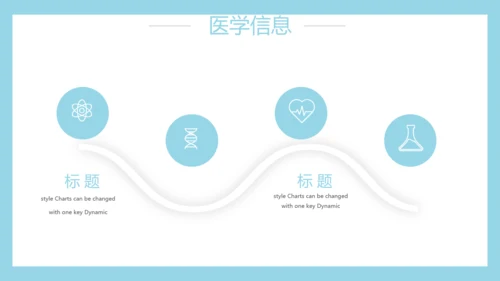 生物基因细胞DNA医疗医学动态PPT模板