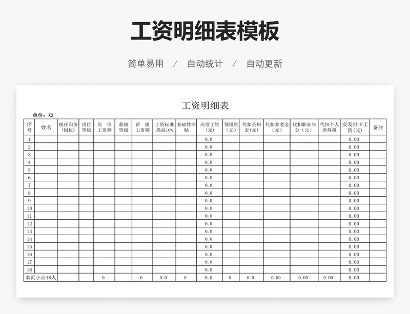 工资明细表模板
