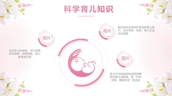 粉色唯美孕期心理保健宣传动态PPT模板