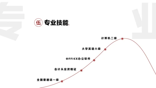 白色极简中国风应届毕业生求职简历