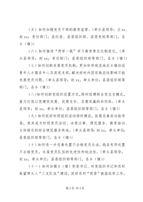 全县“从严治党专题”问计工作方案.docx