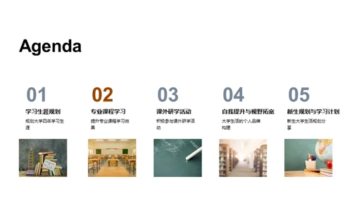 大学生研学全景图