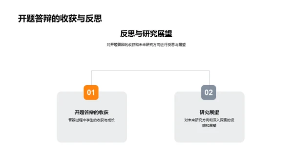 学术研究之征途