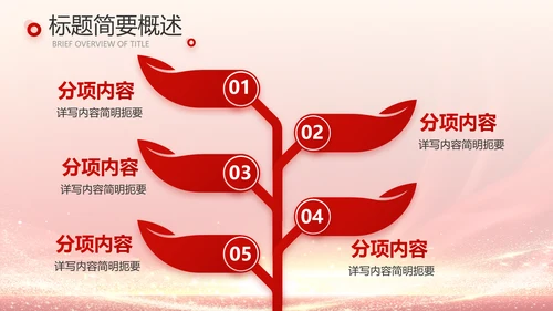 红色喜庆公司10周年庆ppt模板活动策划方案
