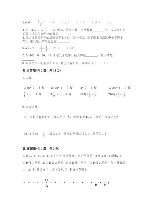 冀教版六年级下册数学 期末检测卷及参考答案（名师推荐）.docx