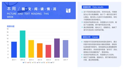 简约风通用公众号总结图表PPT图文