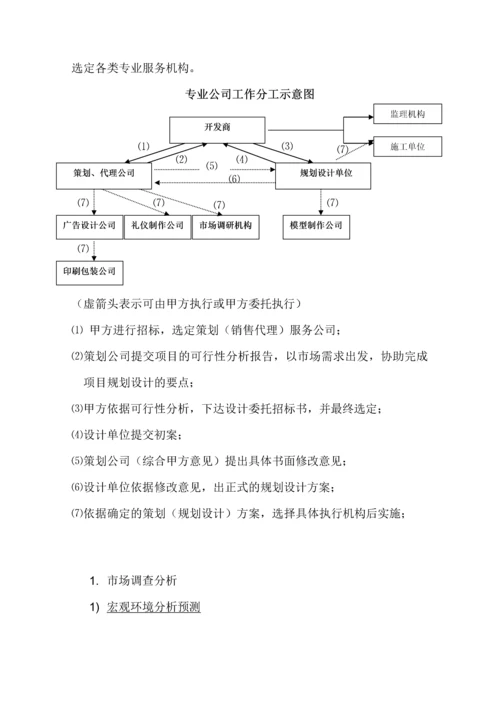 房地产项目开发报建报批流程.docx