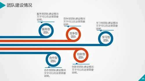 APP小程序移动互联网it通信手机通用PPT模板