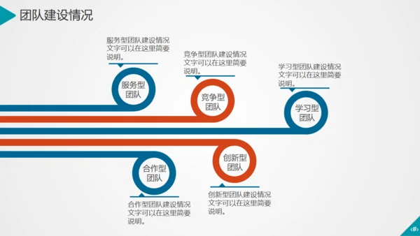 APP小程序移动互联网it通信手机通用PPT模板