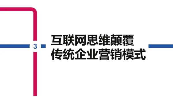 简约互联网思维科普通用PPT模板