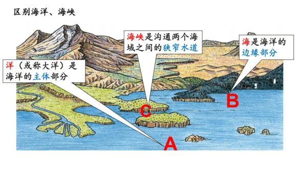 3.1大洲和大洋（课件26张）