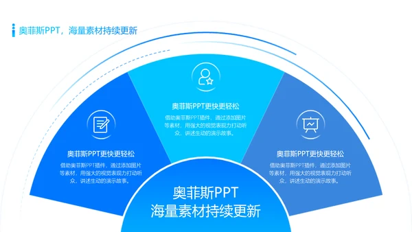 蓝色简约校园社团活动介绍