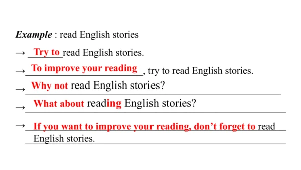 Unit 2 Writing-教学课件