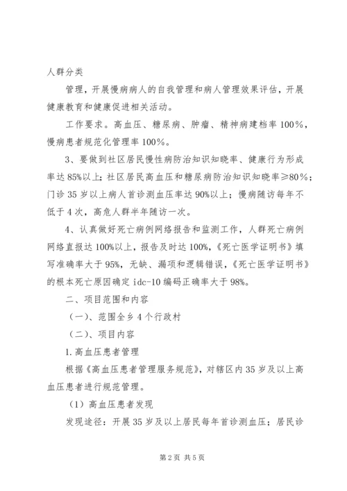 王店卫生院慢性病管理工作计划 (2).docx