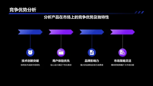 蓝黑色科技产品介绍PPT模板