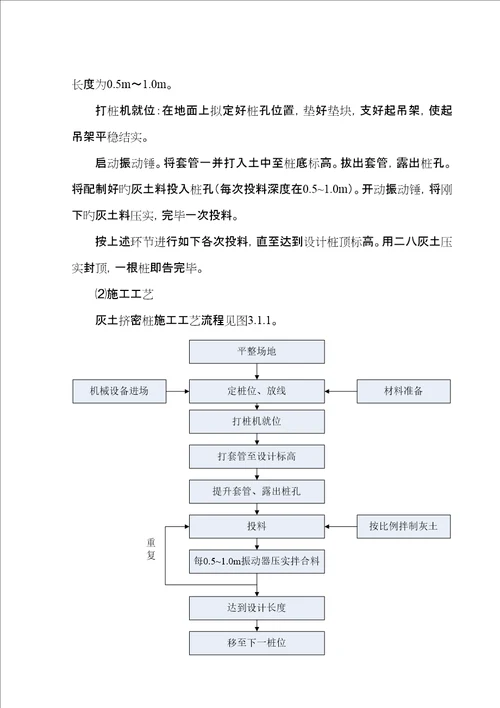 石太铁路客运专线路基综合施工